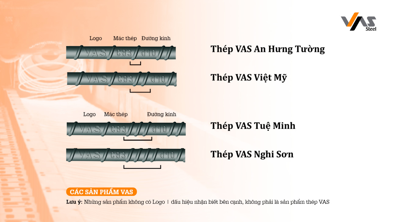 Các sản phẩm thép của VAS